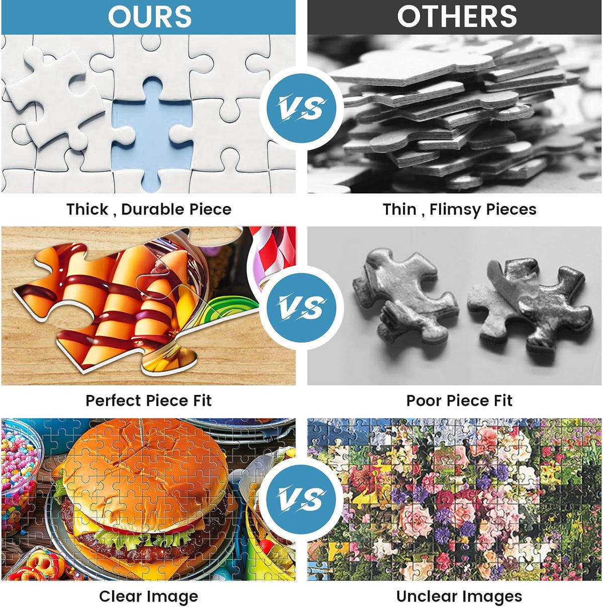 500 Piece Puzzle for Adults, Hamburger Jigsaw Puzzles 500 Pieces